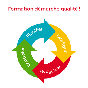 LANCEMENT DE LA FORMATION DÉMARCHE QUALITÉ !